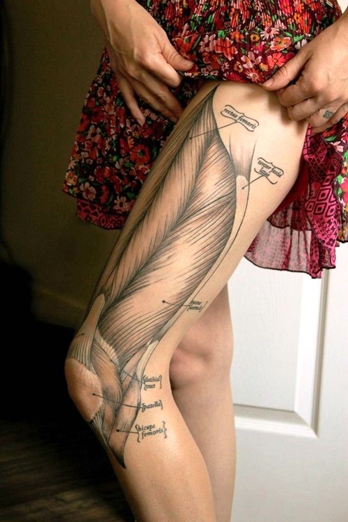 Leg Thigh Tattoos for Girls