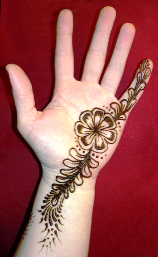 Easy Simple Henna Designs for Hands.......