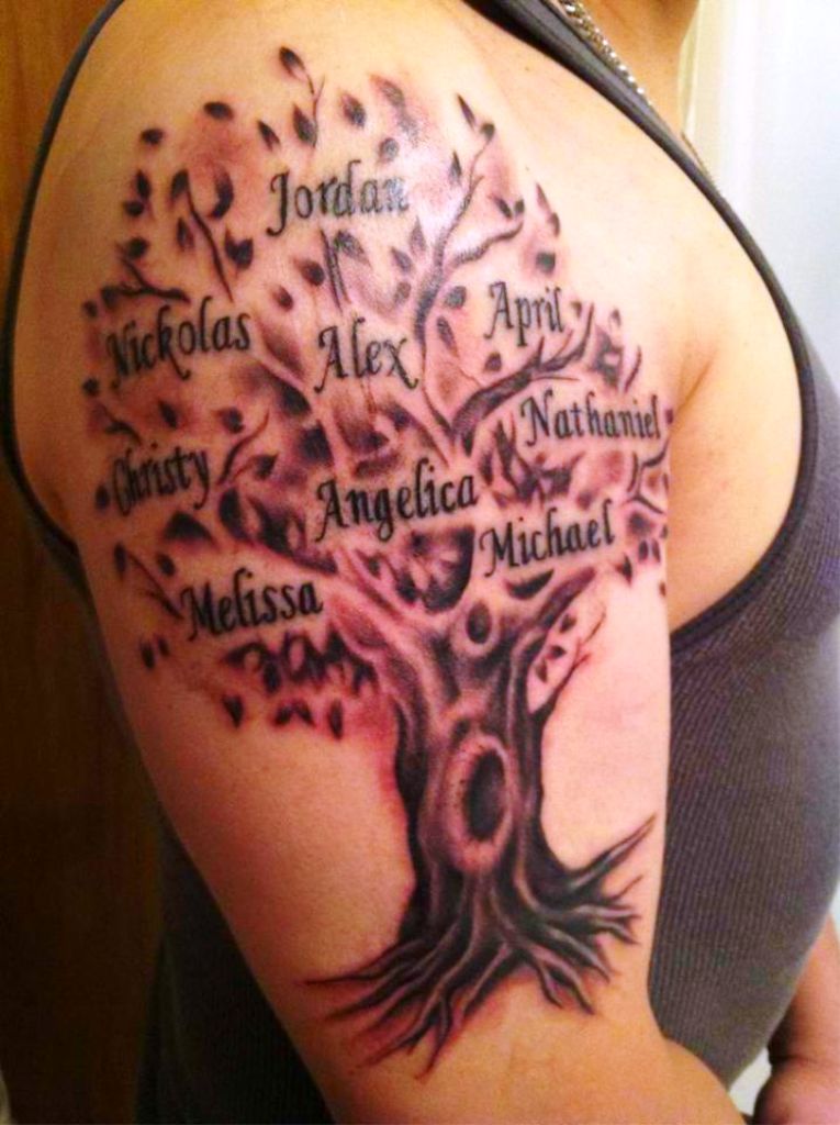 Family Tree Tattoo Designs with Names