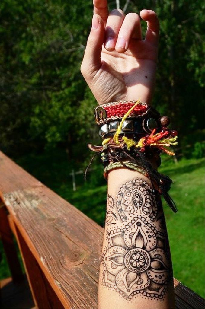 Mandala Forearm Tattoo Designs.