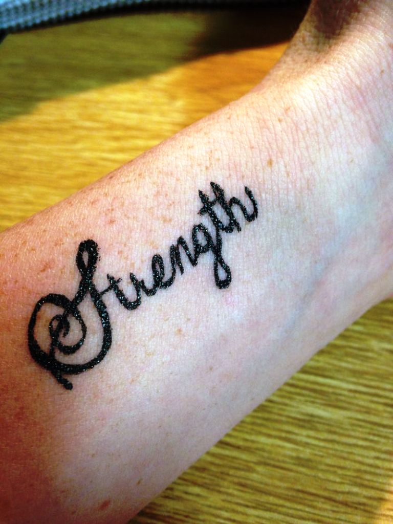 Strength Wrist Tattoo