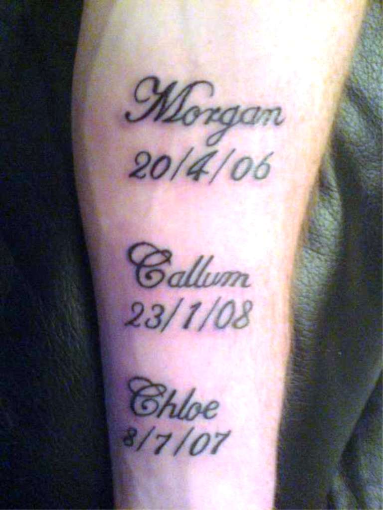 Tattoo Ideas for Men with Kids Names