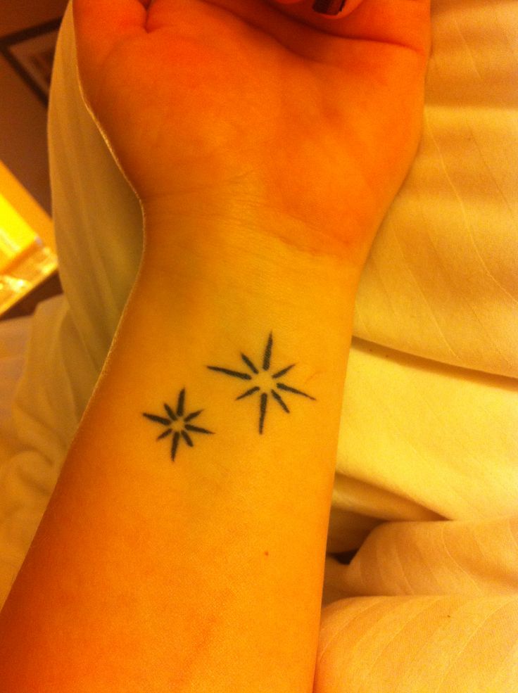 peter-pan-second-star-to-the-right-tattoo